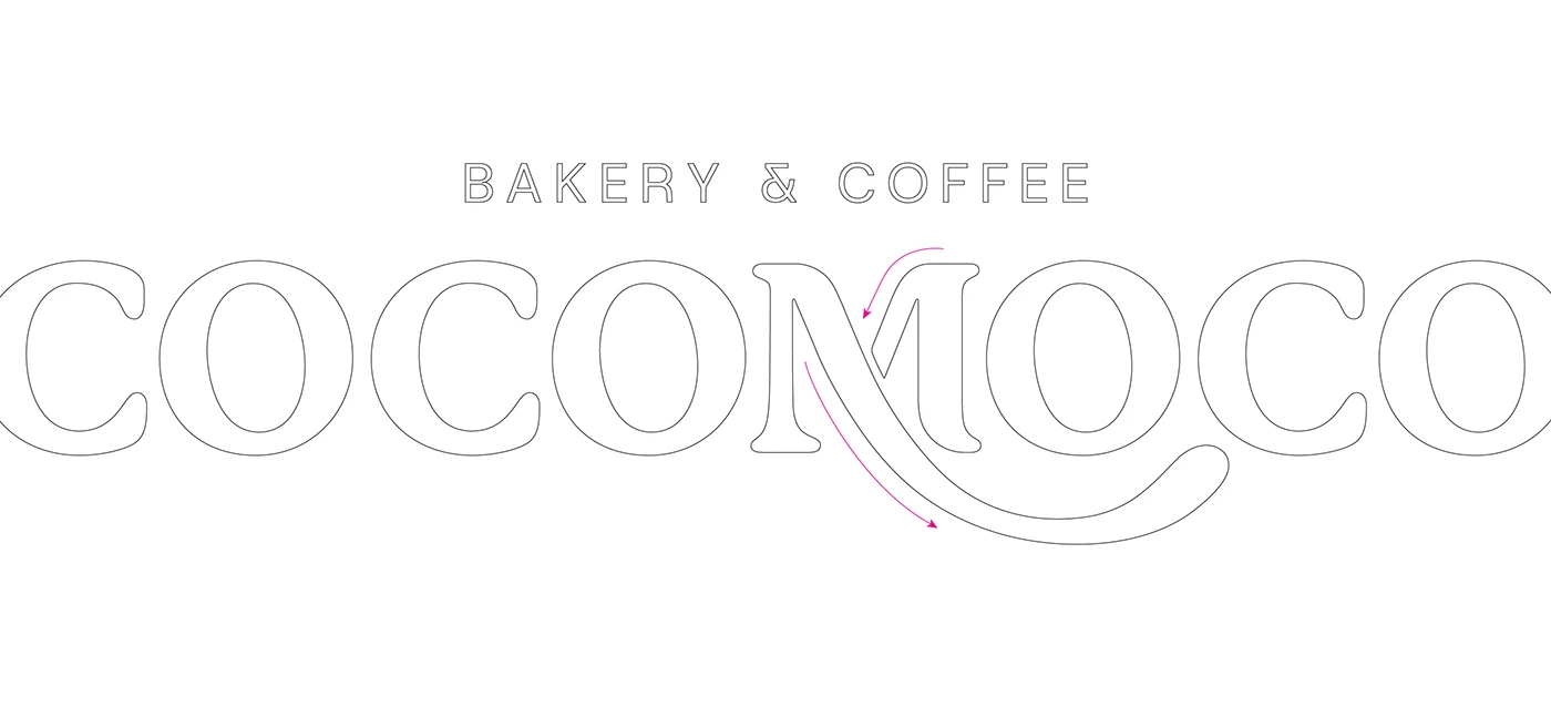 Tactile Bakery Branding for Cocomoco Identity System