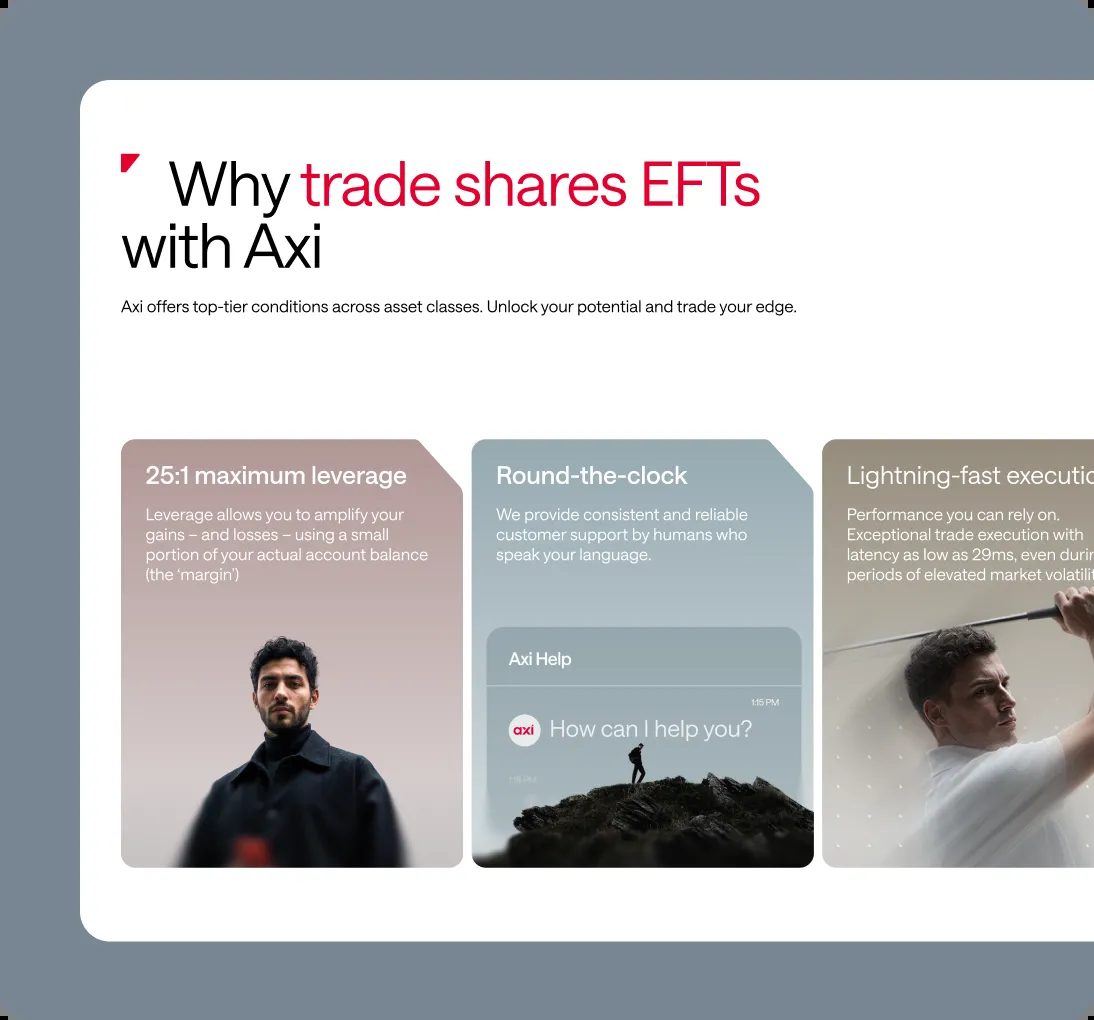 Axi website feature cards for trading shares and ETFs