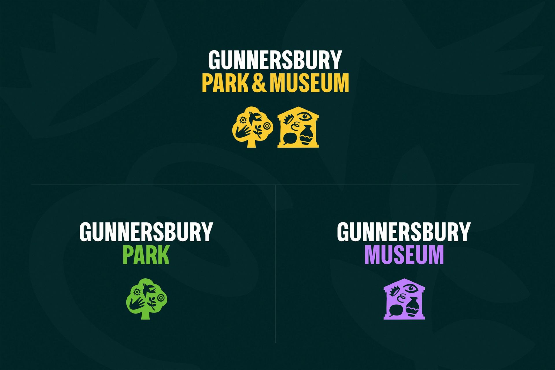 Gunnersbury Park and Museum brand architecture sheet