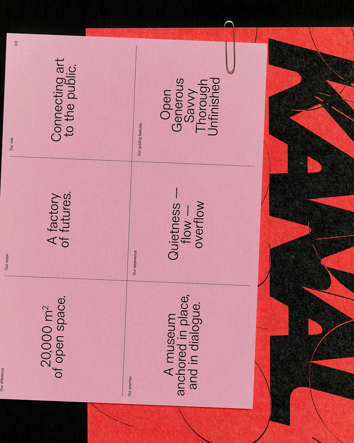 Kanal brand strategy card clipped over a KANAL poster, reading A factory of futures and 20,000 m2 of open space