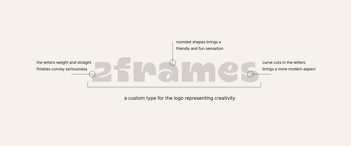 Typography Design: 2FRAMES by Bárbara Satler