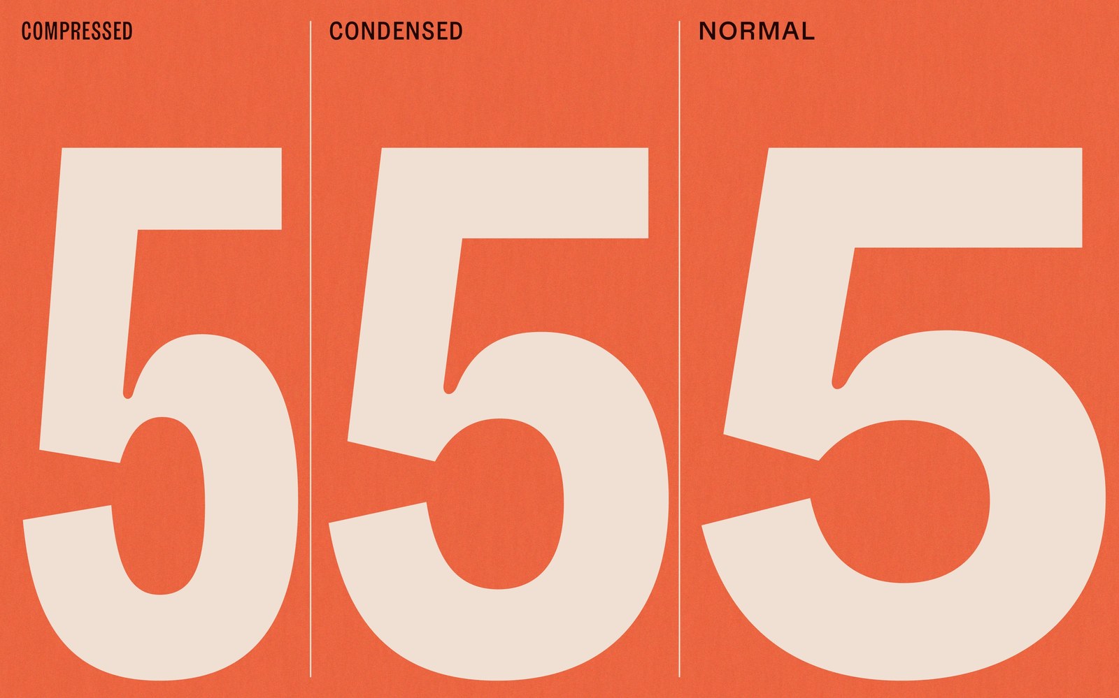 Gregory Grotesk Compressed, Condensed, and Normal numeral 5 width comparison showing soft anti-ink trap typography junctions