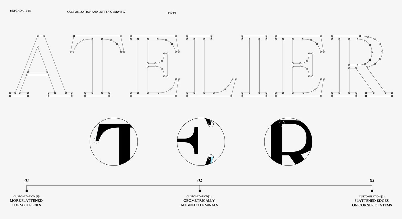 Image 8: ATELIER 99 brand identity design handcrafted workshop illustration by Tolgahan Çalışkan