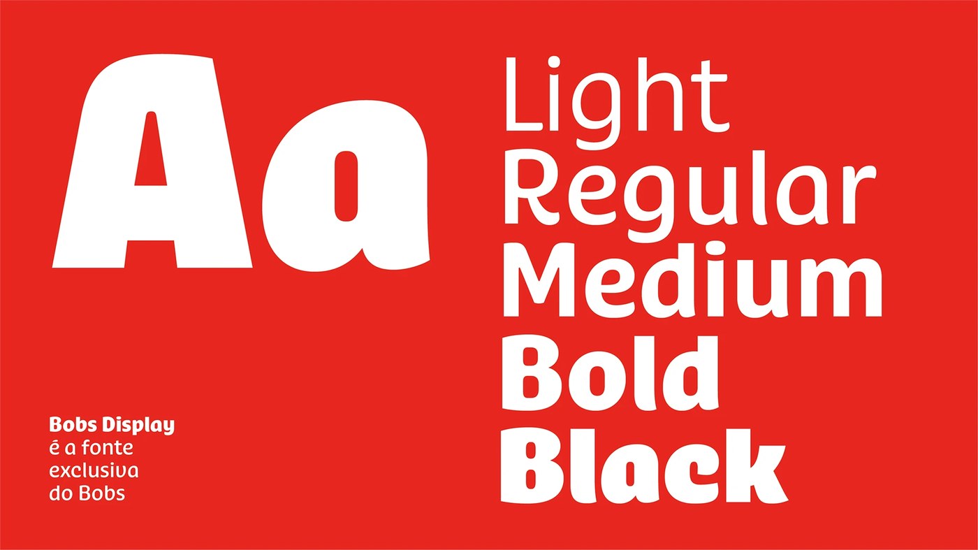 Five family weights from Light to Black — typography design by Plau Design