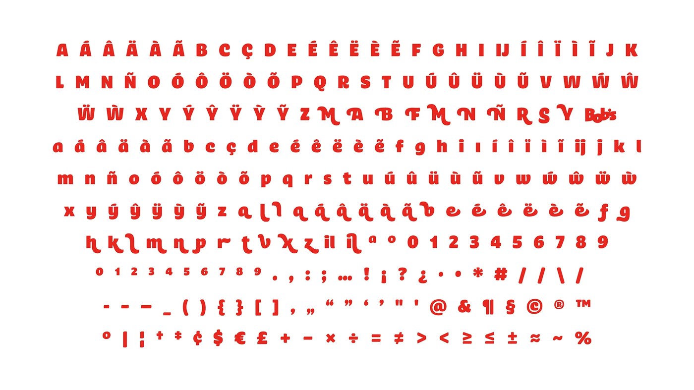 Full glyph specimen map with diacritics and alternates — typography design by Plau Design