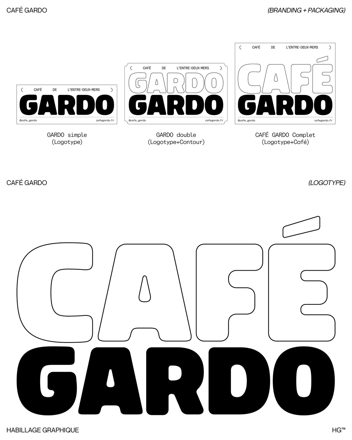 Bolota logotype variants and letterform specimens for Café Gardo by Florian Cornut