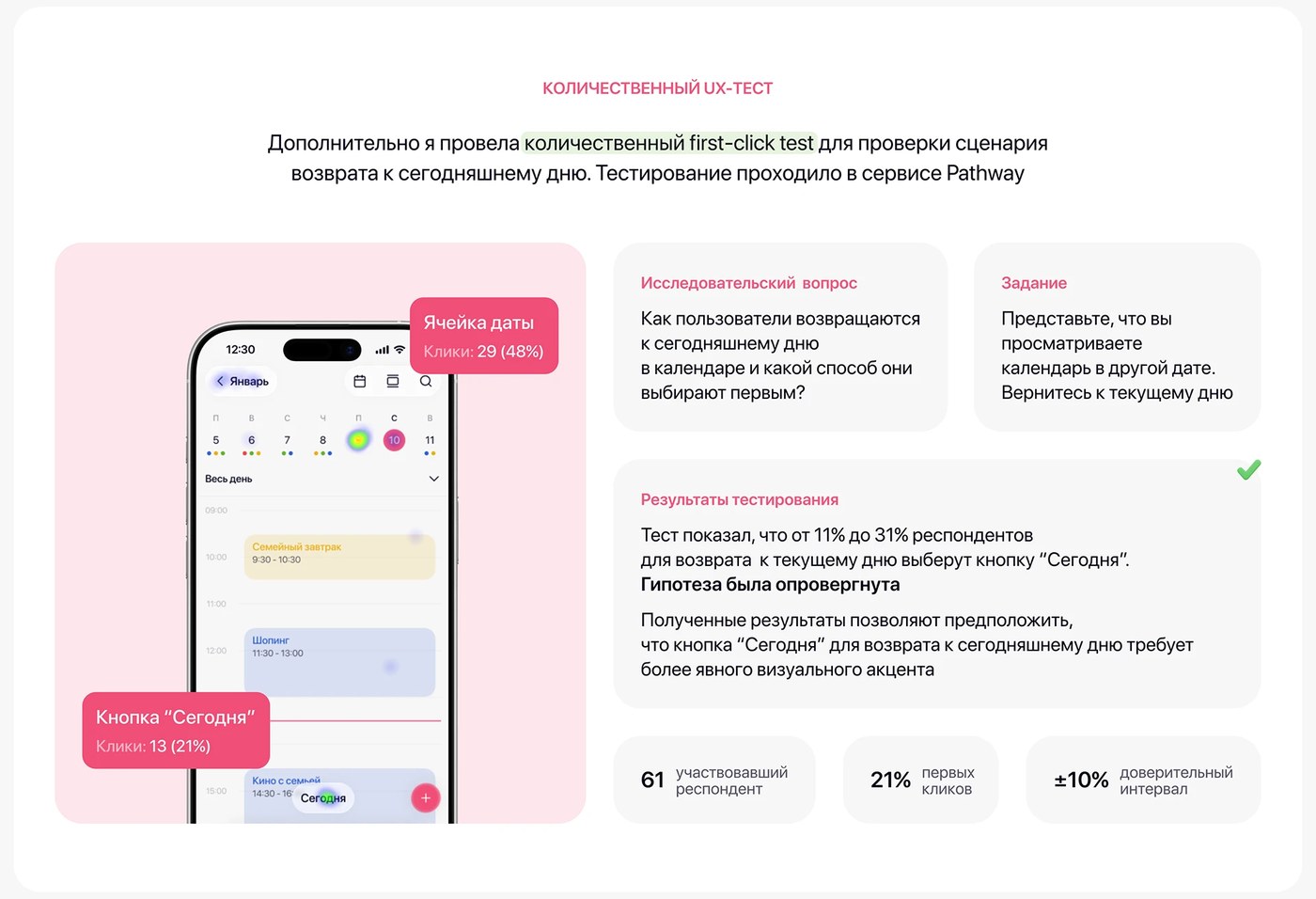 Calendar mobile app ui ux liza ekshina high fidelity user interface designs