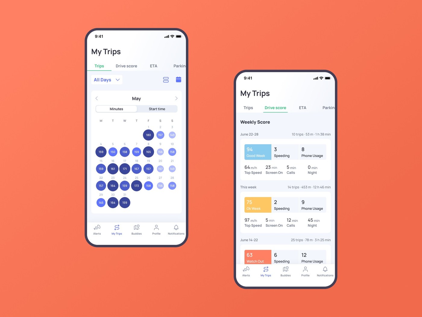 otozen Diseño de aplicaciones móviles UI UX Conducción segura Análisis y cuadro de mando del conductor