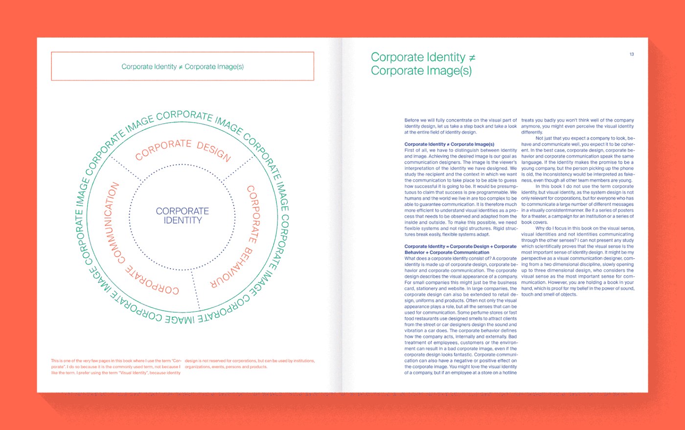 Theoretic introduction spreads with identity diagrams — editorial design by TwoPoints.Net