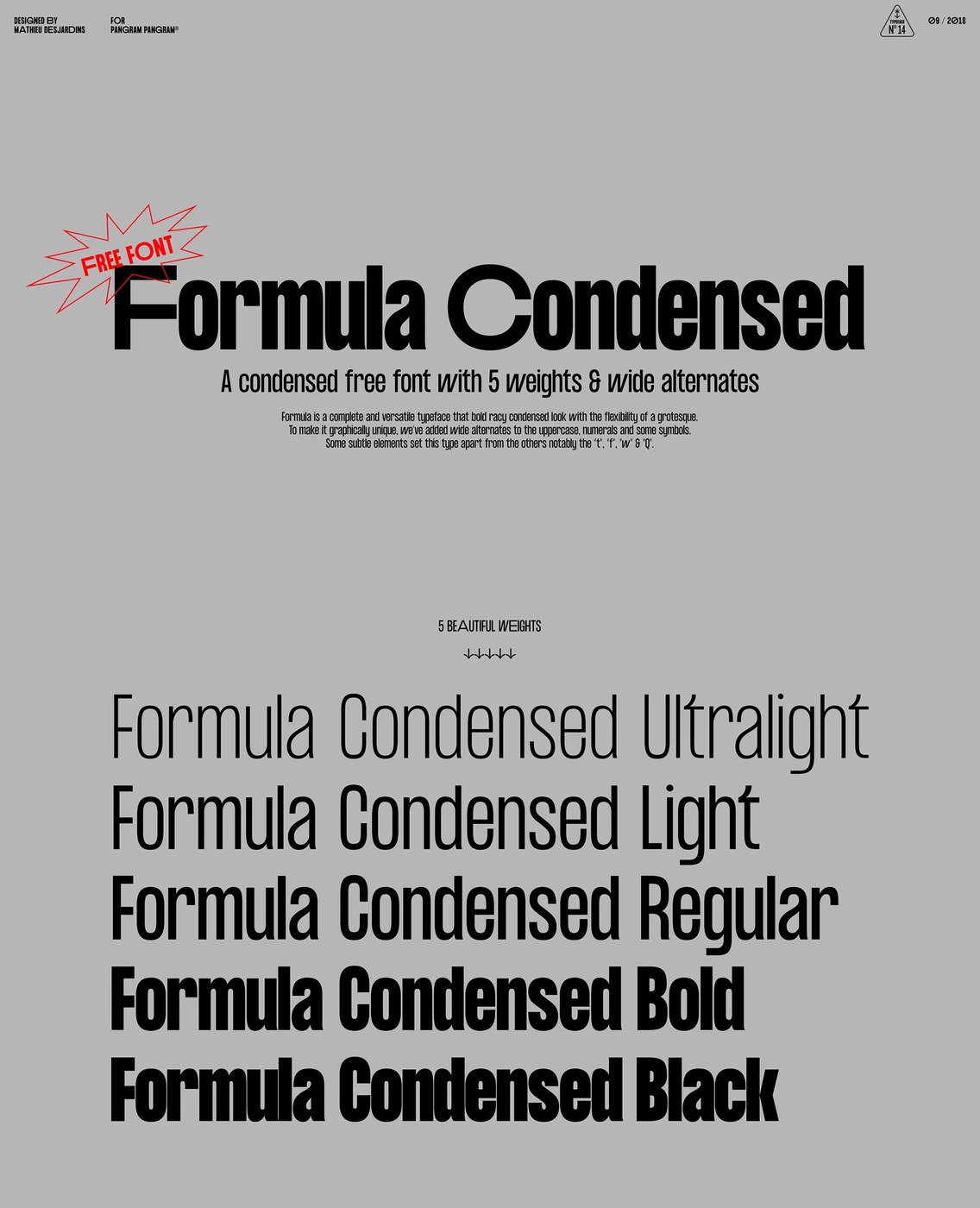 Formula Condensed typeface introductory specimen poster — typography by Pangram Pangram