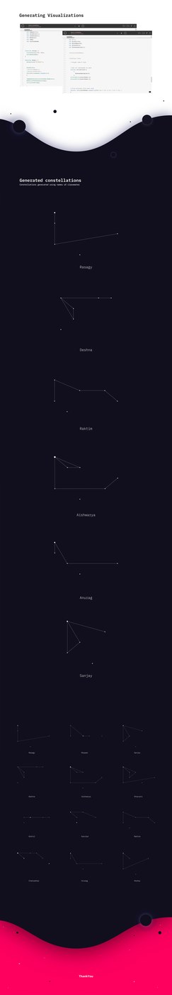 Generative Identity Name Constellation - Aishwarya Anand Singh