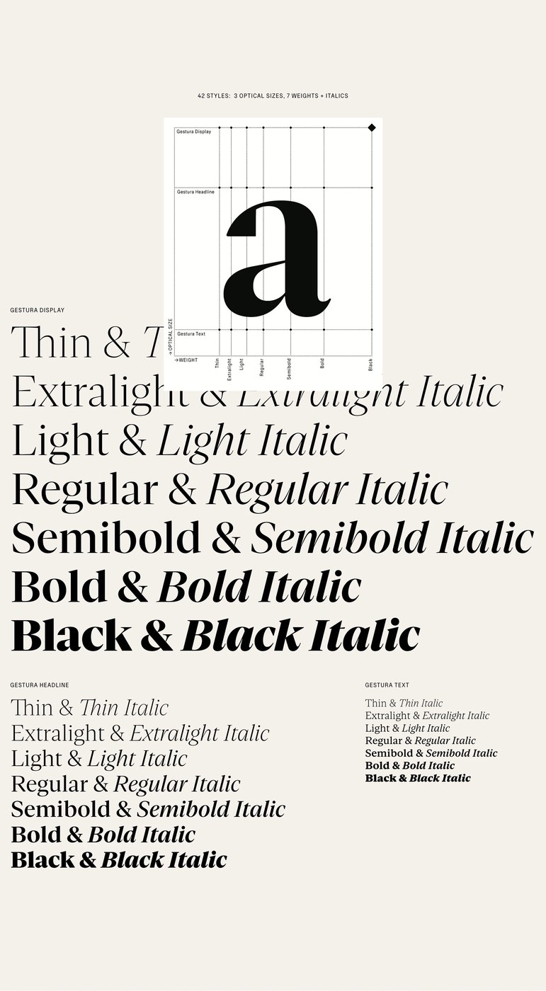 Gestura 42-style optical sizing and weight matrix specimen across Display, Headline, and Text — typography design by Sociotype Foundry