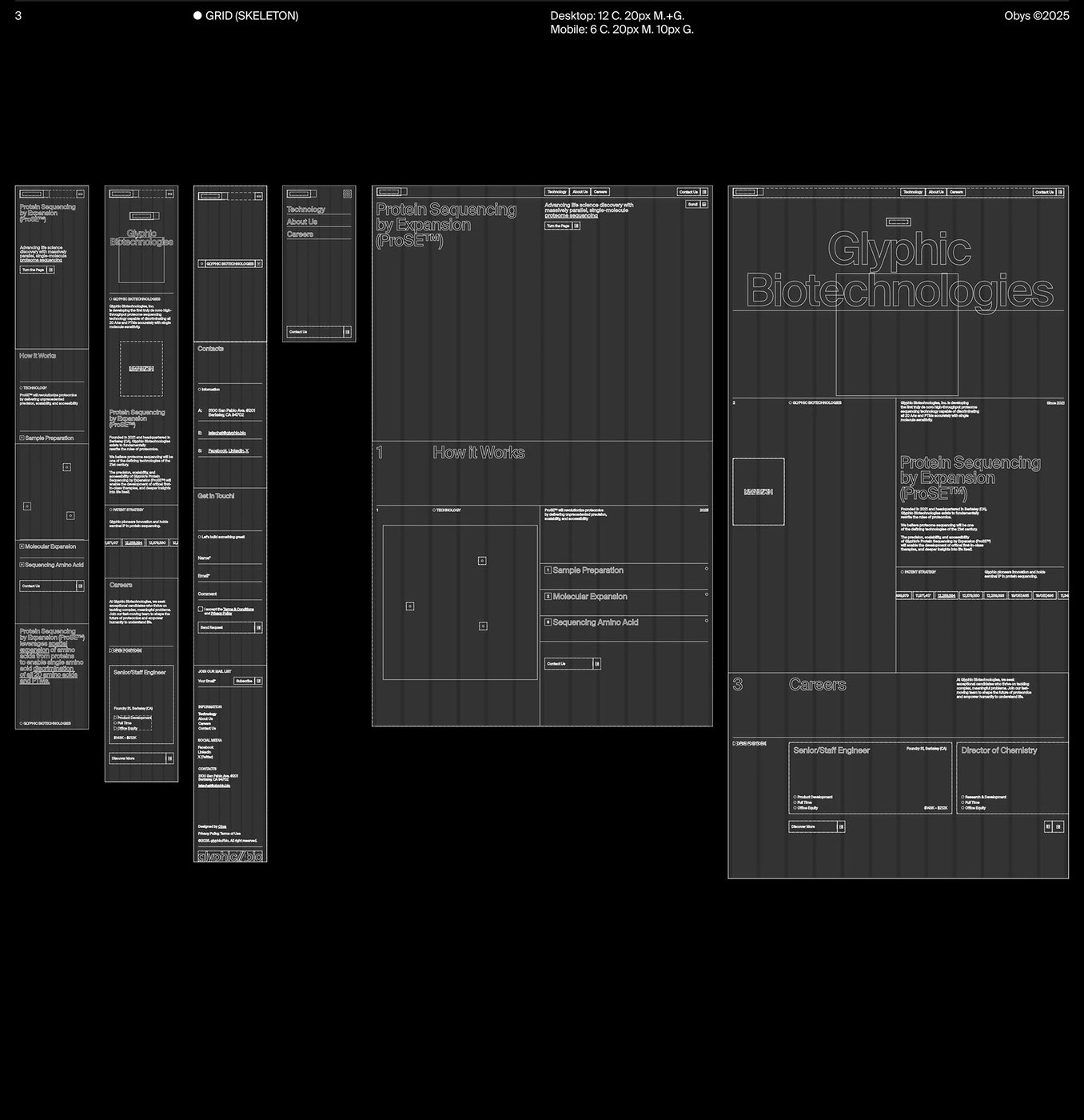 Responsive mobile layouts and modular screen reflows in web design by Obys Agency