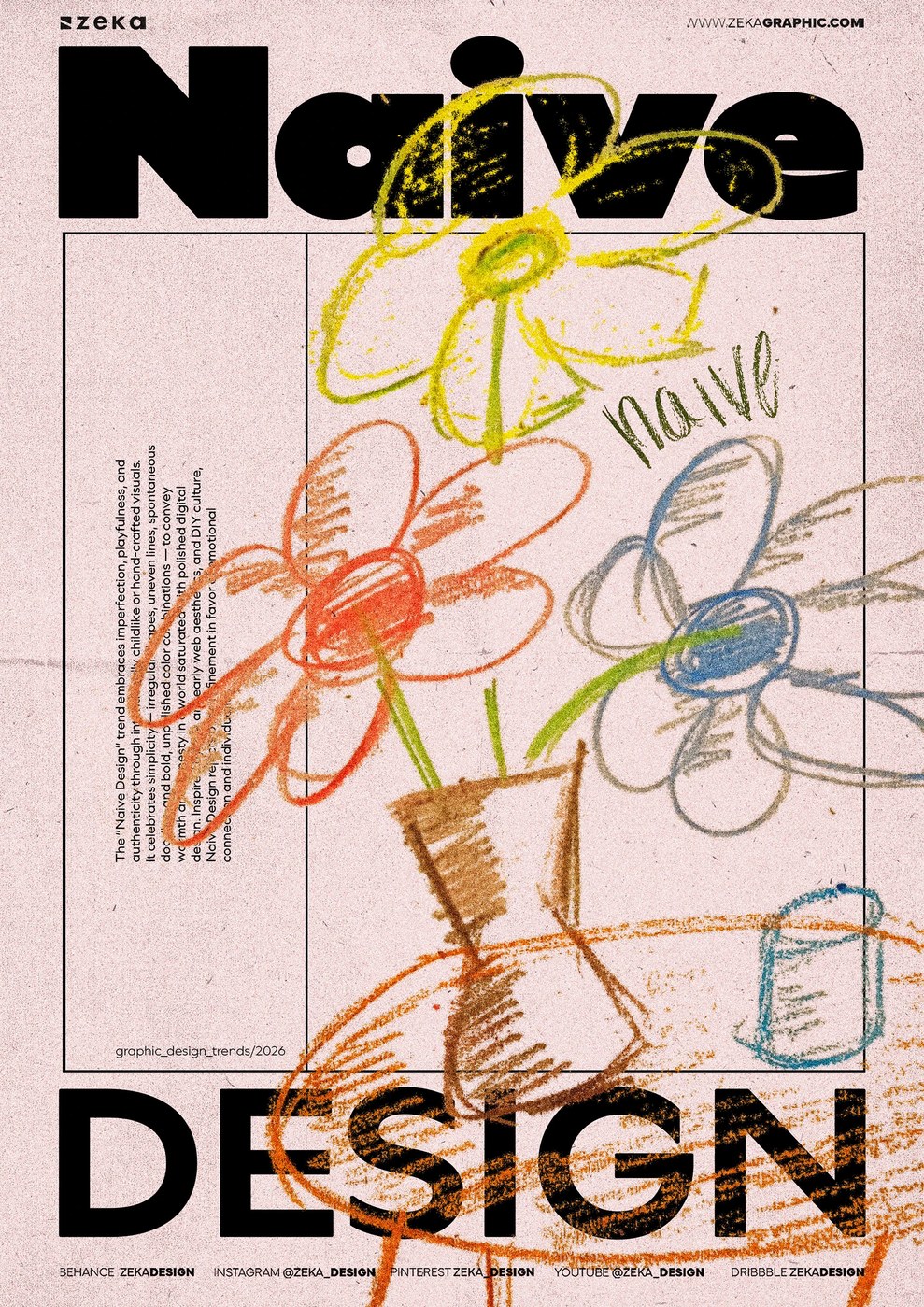 Tendencias de diseño gráfico 2026 Colección de carteles Primer plano de textura