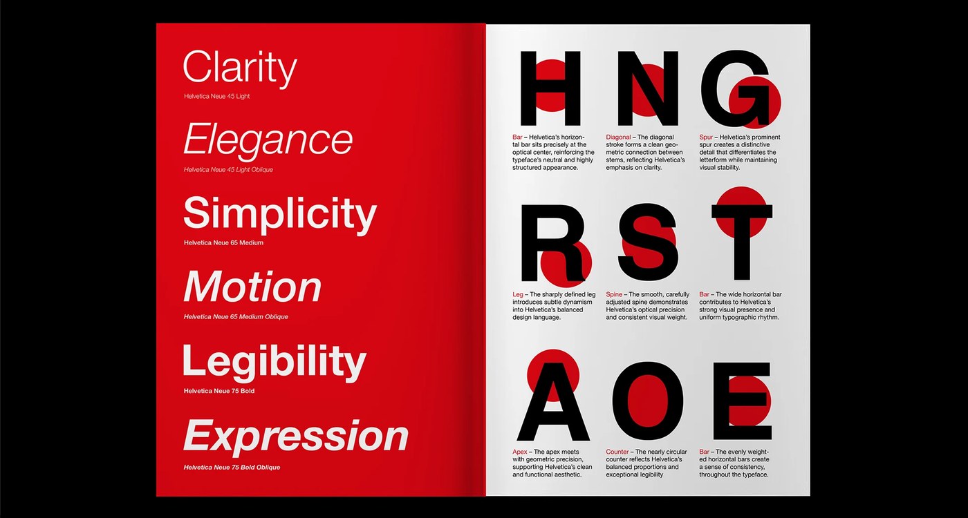 Typography Design: Helvetica Type Specimen Book by Nehir Köse