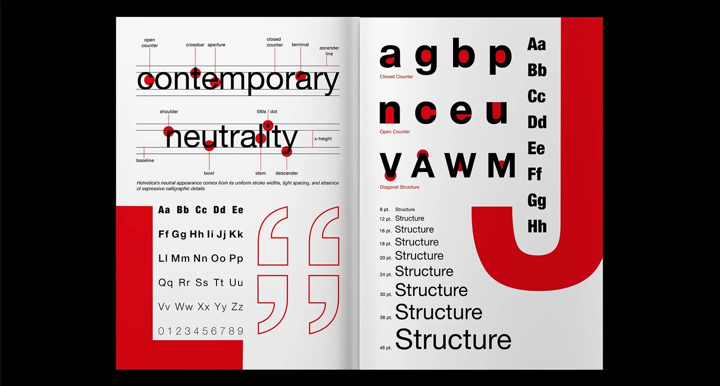 Typography Design: Helvetica Type Specimen Book by Nehir Köse