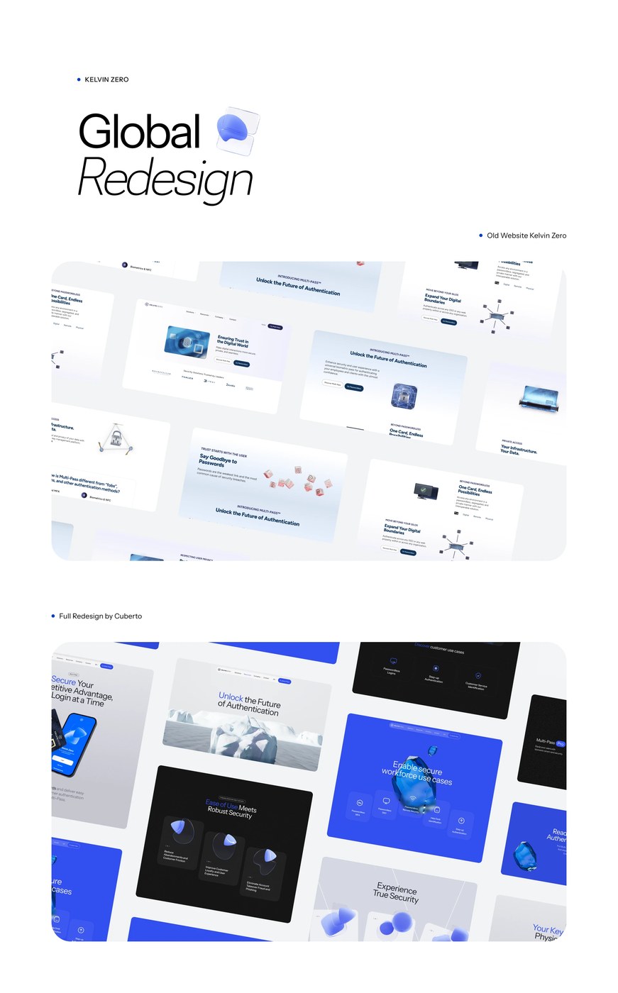 Inside the Craft of Kelvin Zero: Web Design by Cuberto