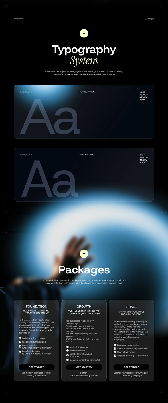 UI UX Design: Levyero by Anna Mahdina