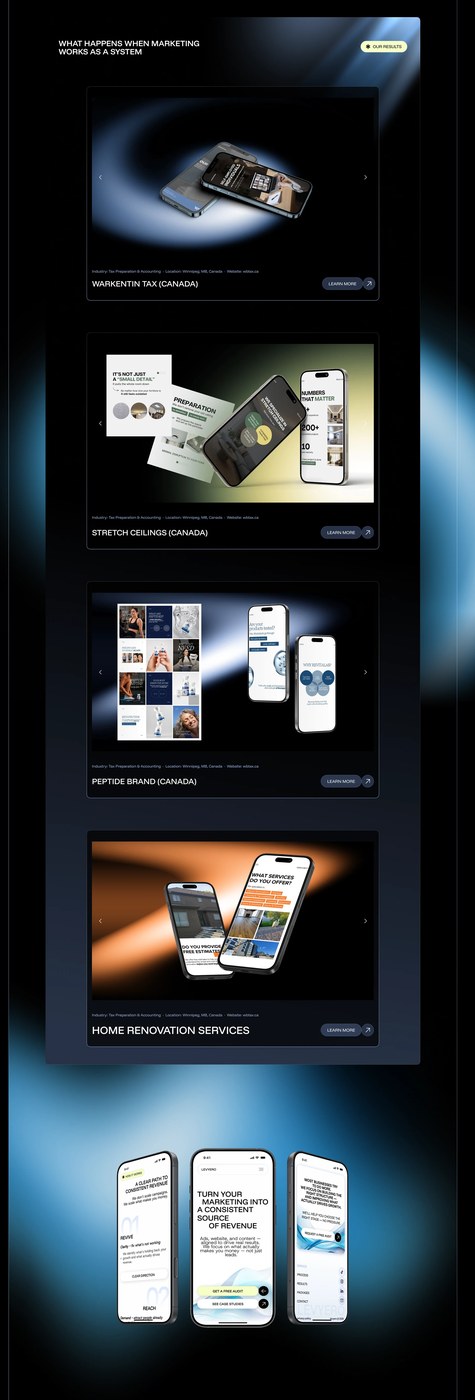 UI UX Design: Levyero by Anna Mahdina