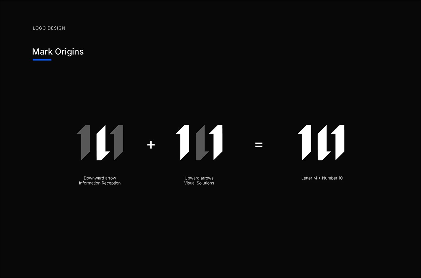 Personal Brand Identity Designer: The Playmaker Logic