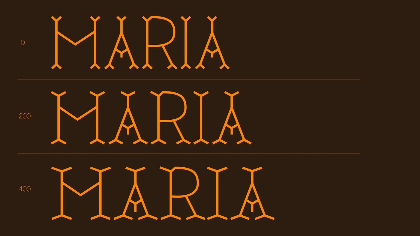 Maria RM Variable Typeface: Biscuit Lettering to Display Craft
