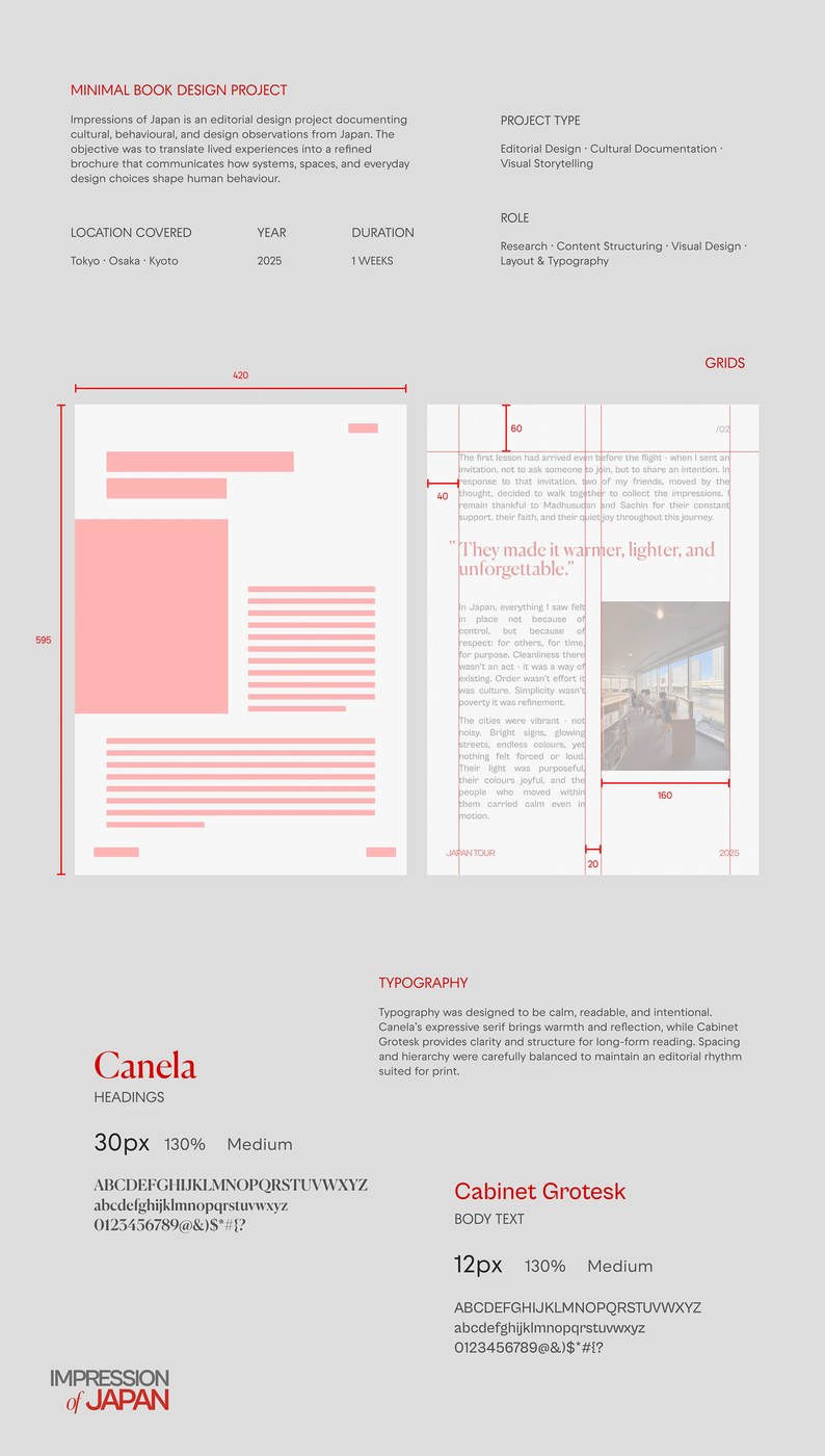 Editorial design grid specifications and typography hierarchy pairing Canela with Cabinet Grotesk