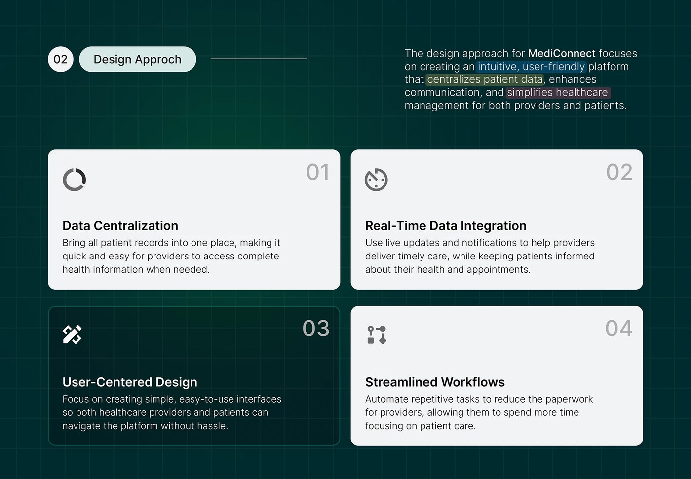 ui ux portfolio design system interface detailing interactive application screenshots