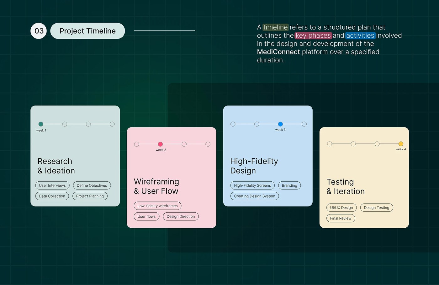 ui ux portfolio design system interface featuring clean internet templates and components