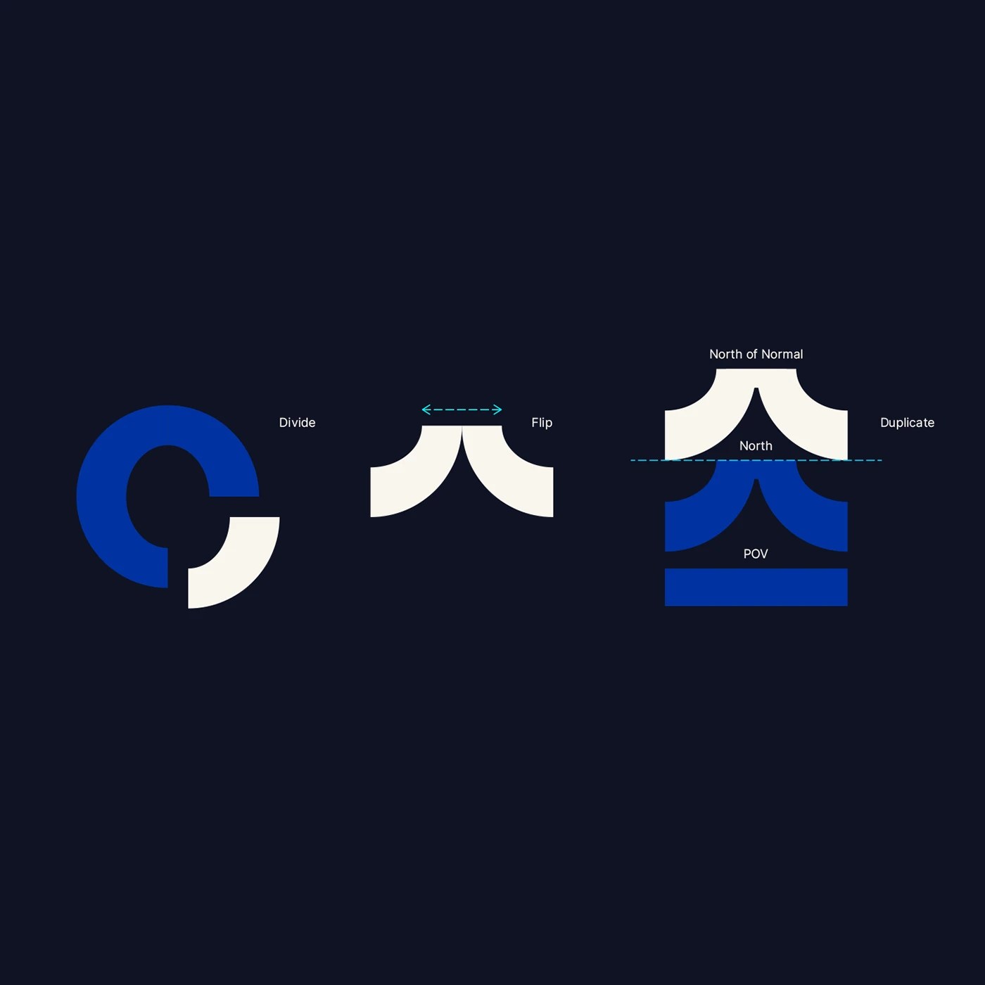 Geometric mark construction and chevron alignment diagram for North of Normal branding design