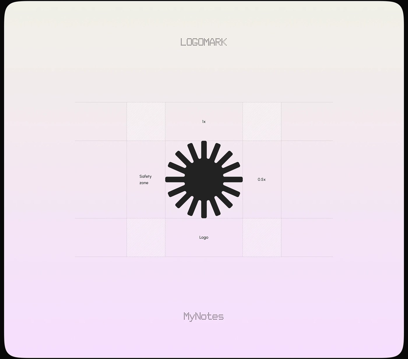 Notis+ AI workspace UX UI design dashboard product views