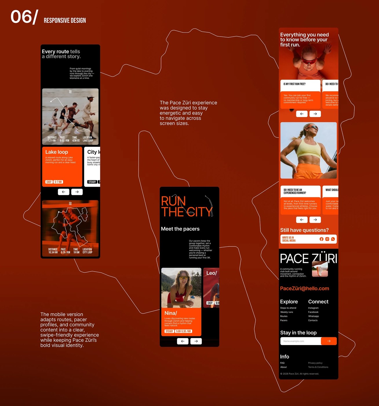 Mobile responsive design screens featuring horizontal swipe carousels for pacer profiles, route cards, FAQ accordions, and footer layout