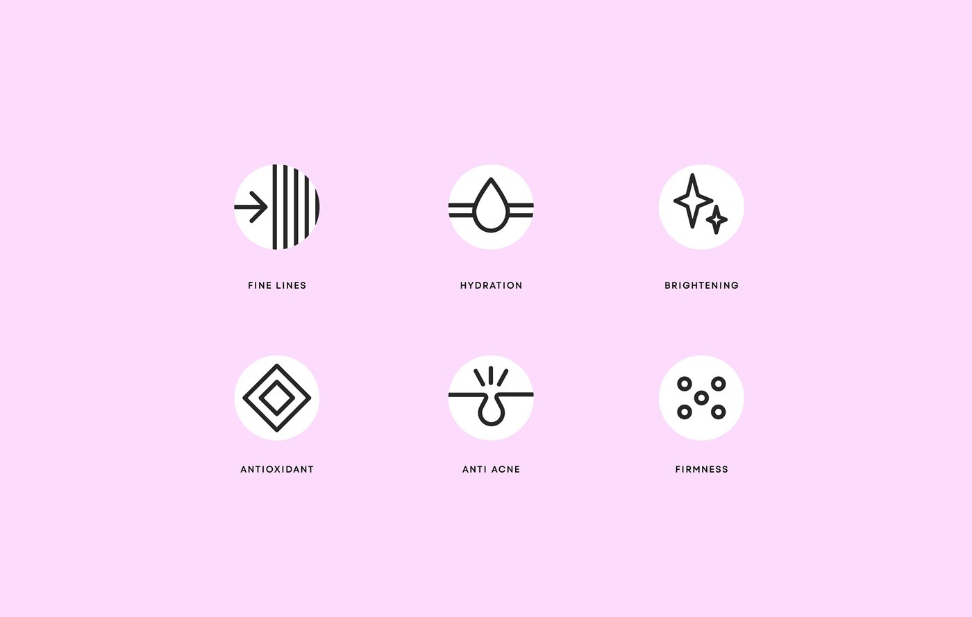 Minimal cosmetics boxes presenting skincare packaging design brand system scale