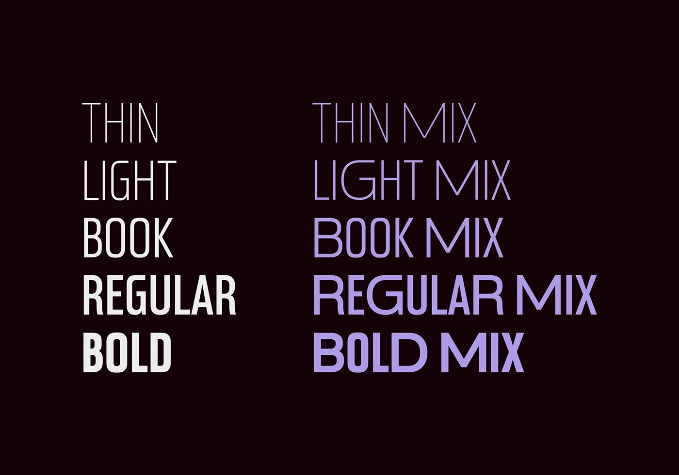 Postamp Grotesk condensed sans serif typeface five-weight staircase with Mix Cyrillic variant