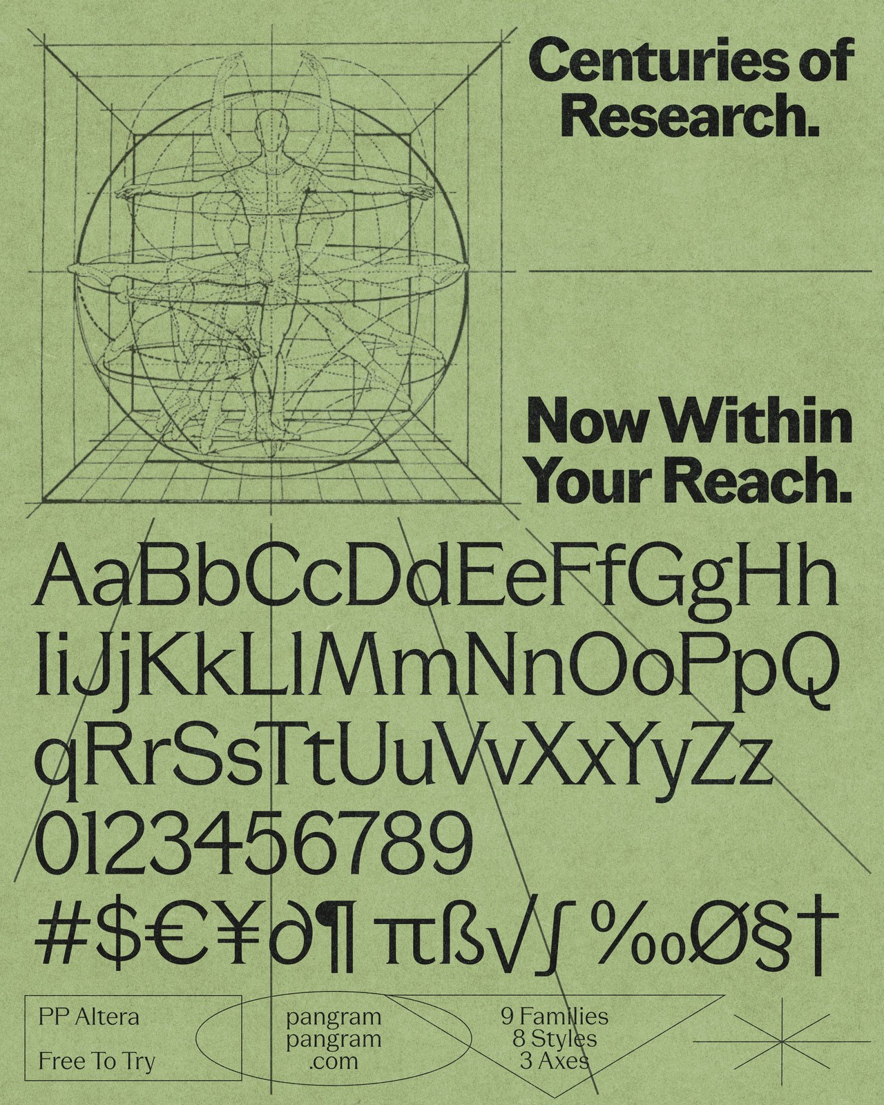 Centuries of Research Now Within Your Reach green specimen poster showing PP Altera alphabet, numerals, and symbols