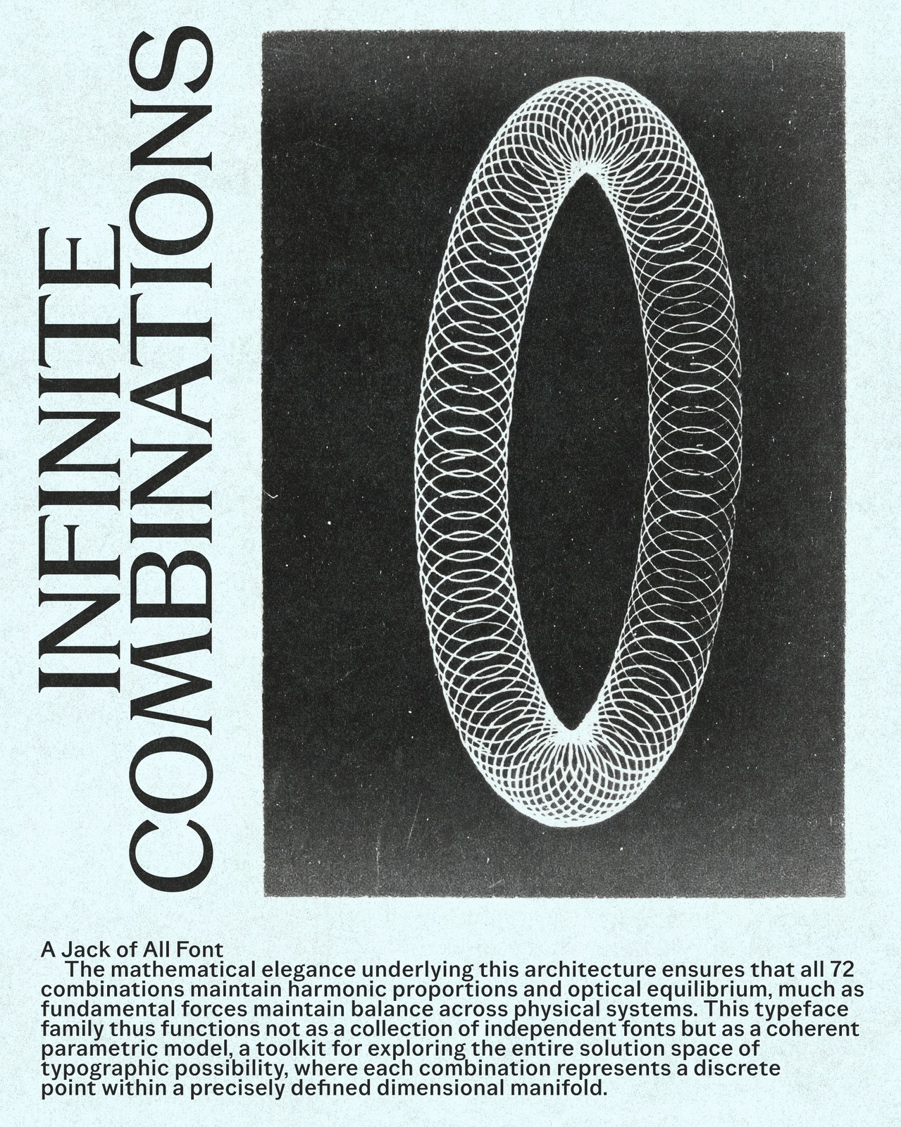 Infinite Combinations A Jack of All Font parametric O torus poster for PP Altera
