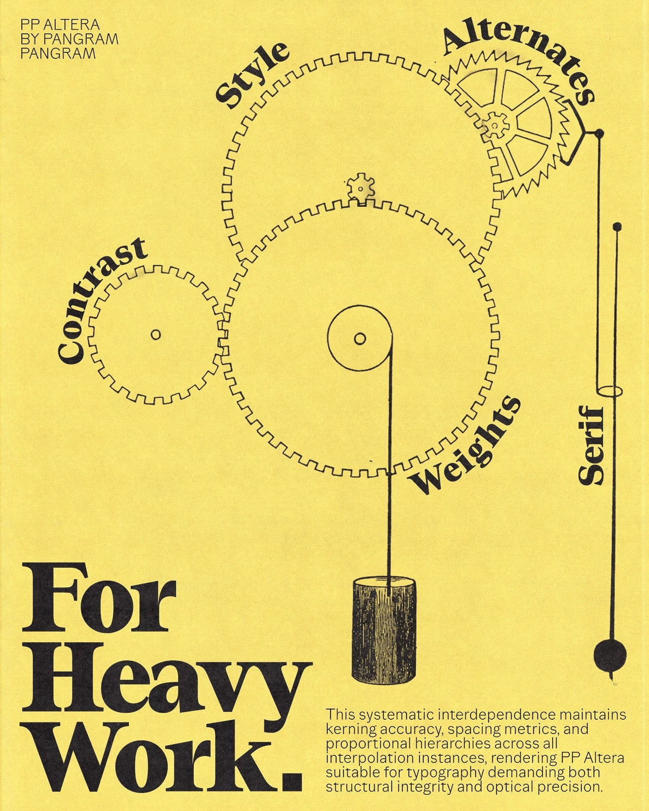 PP Altera by Pangram Pangram mechanical gears diagram illustrating Contrast, Style, Alternates, Weights, and Serif axes