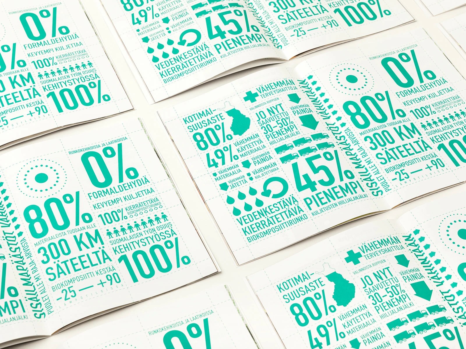 Emerald green infographic brochure spreads detailing ecological metrics in the Puustelli Miinus brand identity by BOND Creative Agency