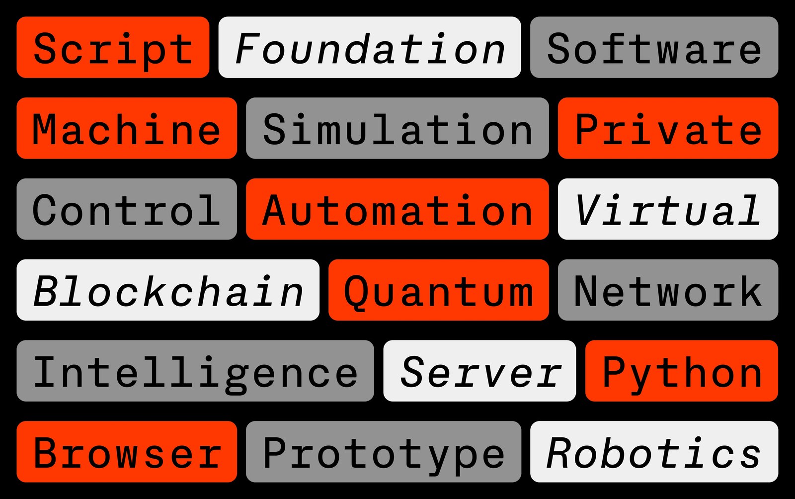 Server Mono Regular and Slanted pill badge grid in vermilion, grey, and off-white on black — typography by Blaze Type