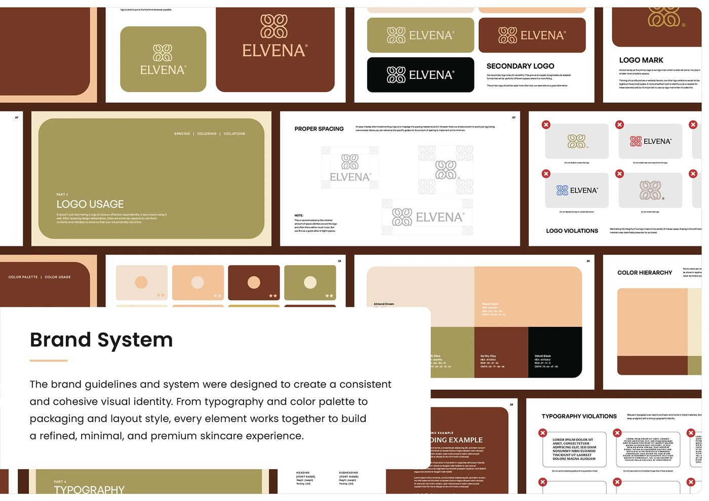 skincare packaging design wellness branding full range mockup by Snehashis Paul