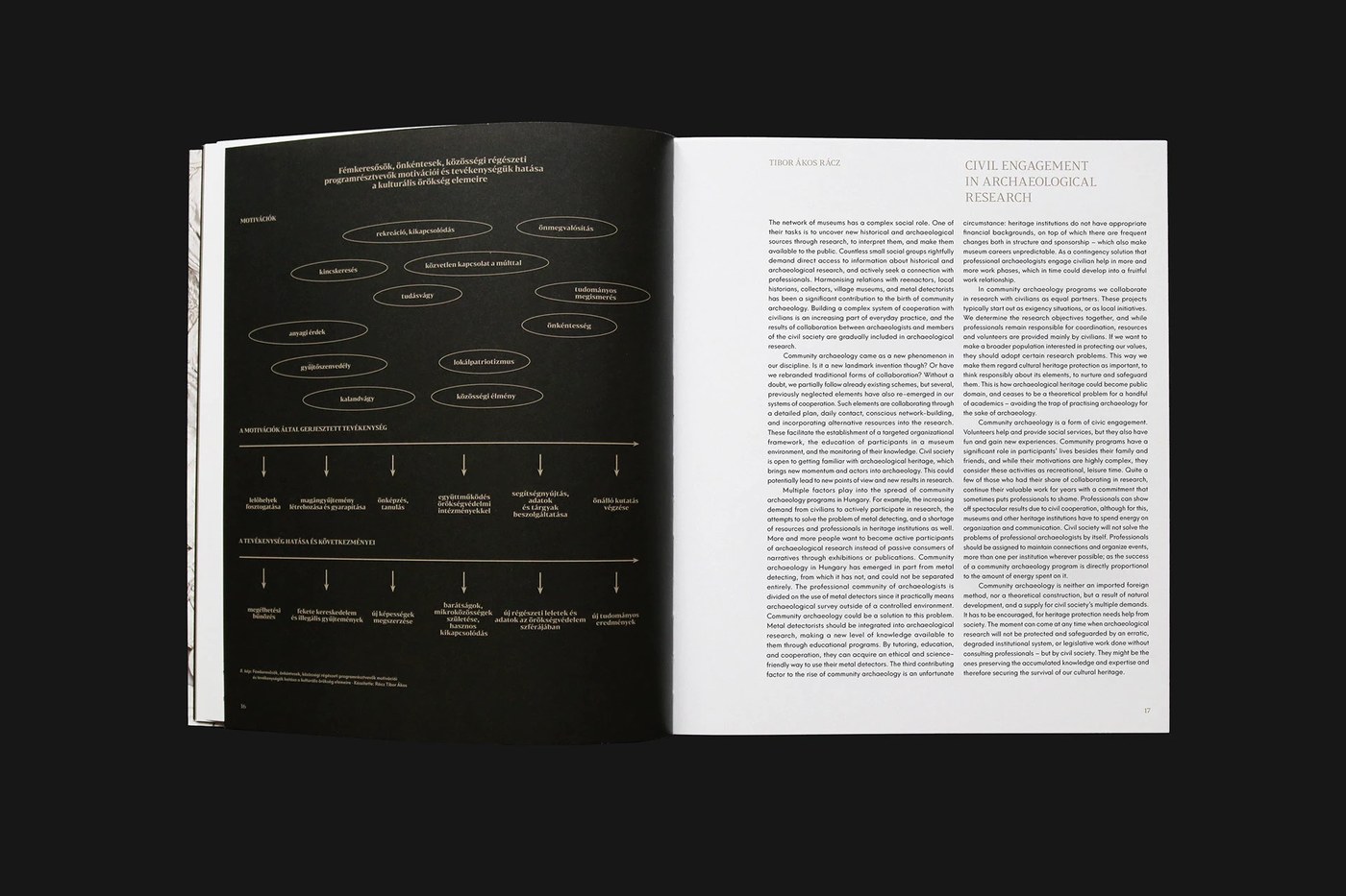 Editorial Design: Treasure Hunt by Agnes Herr
