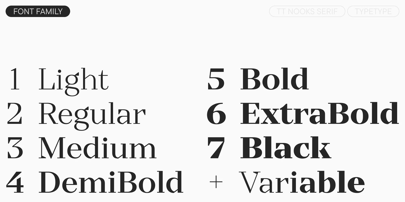 Typography Design: TT Nooks Serif by TypeType Foundry