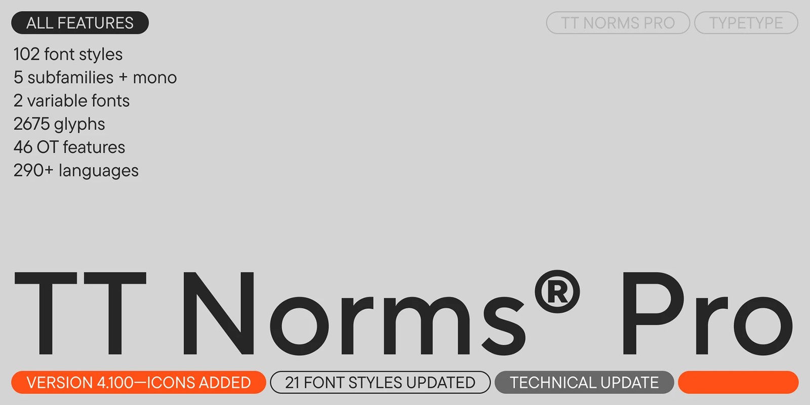 TT Norms Pro version 4.100 specification card detailing 46 OpenType features, 2 variable fonts, and 290+ languages by TypeType Foundry