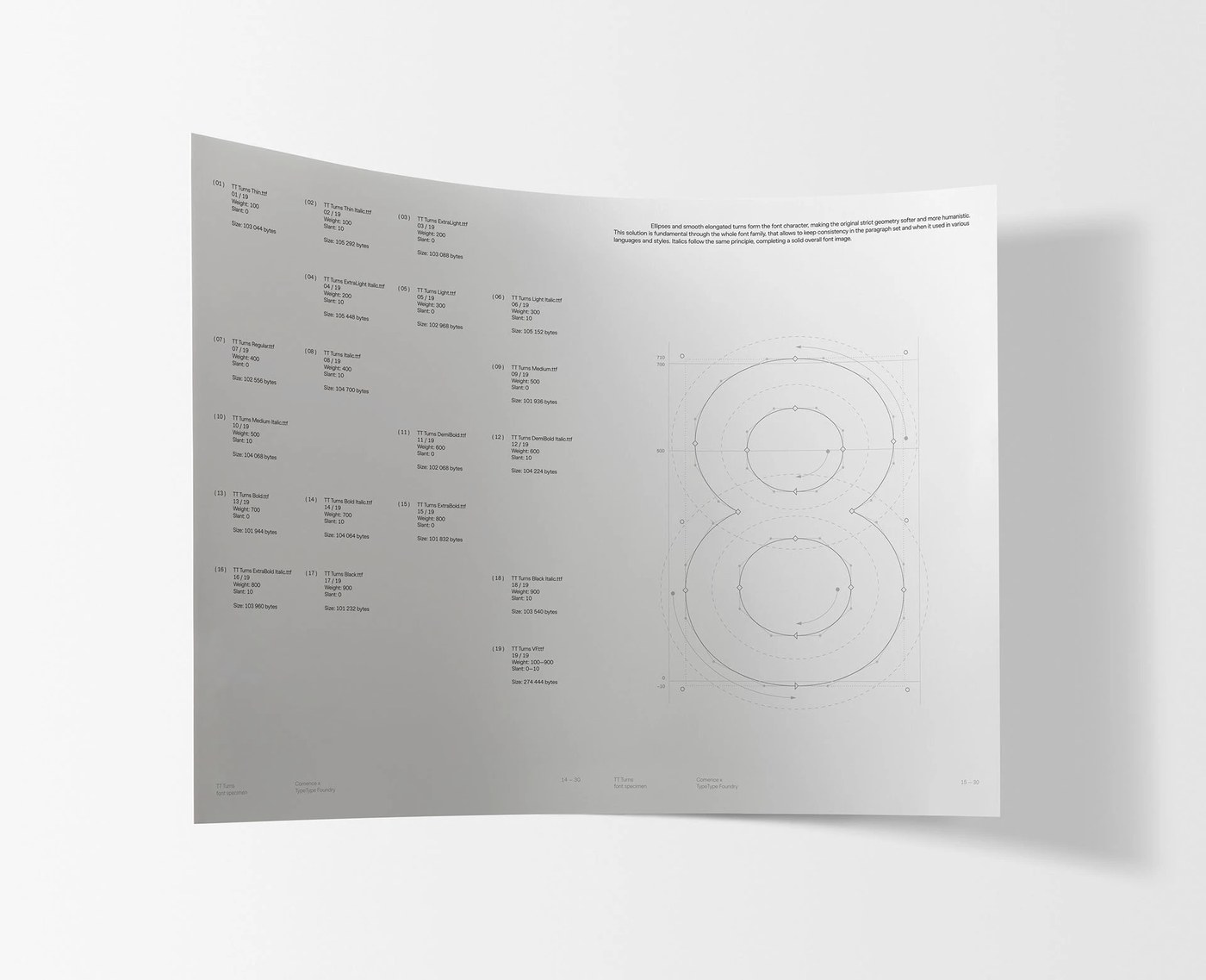 Ejemplo de fuente sans serif, alineación de cuadrícula de fuente variable circular