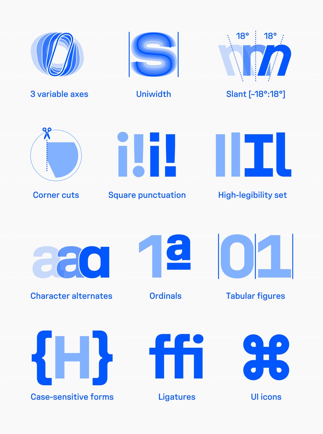 cuadrícula de diseño de visualización de muestra de diseño de diseño de Unifora