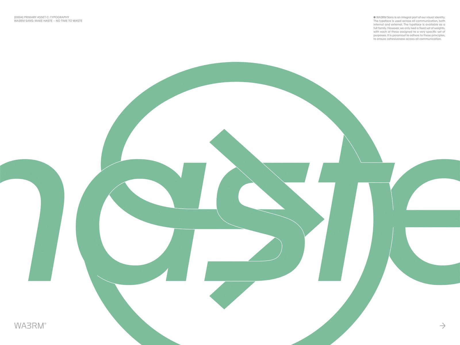 Editorial spreads and technical diagrams in the WA3RM identity system