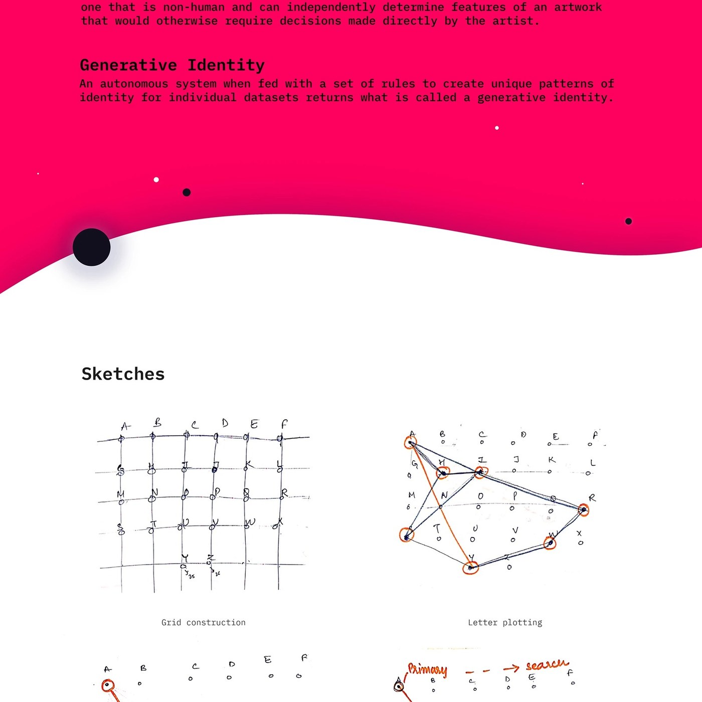 Generative Identity Name Constellation - Aishwarya Anand Singh