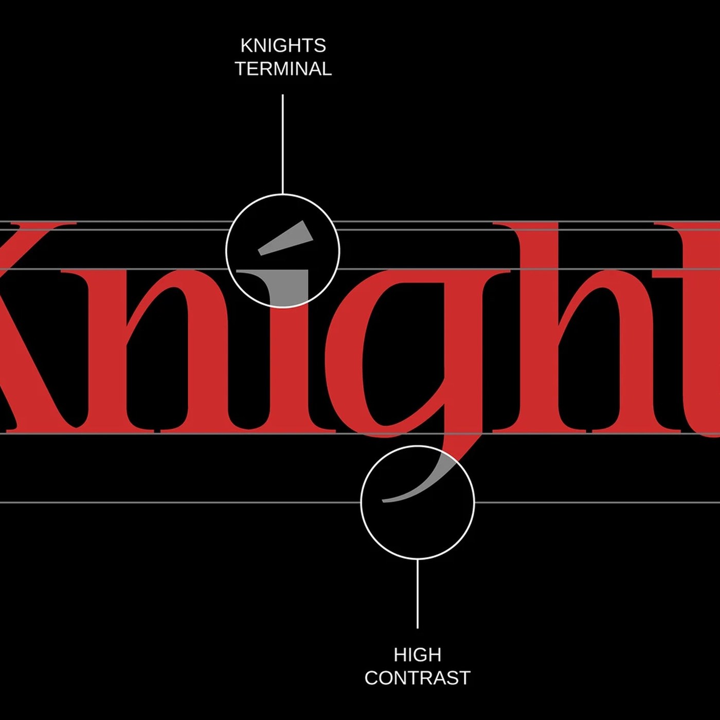 Typography: Knights & Fighters Typeface by Noodle Wang