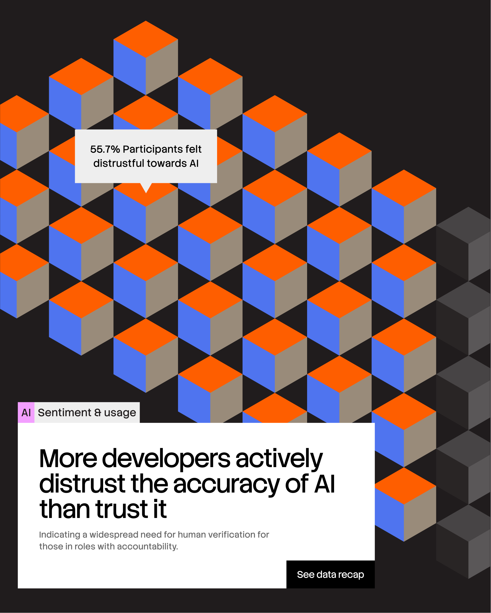 'More developers actively distrust the accuracy of AI than trust it' — data visualization by Koto for Stack Overflow