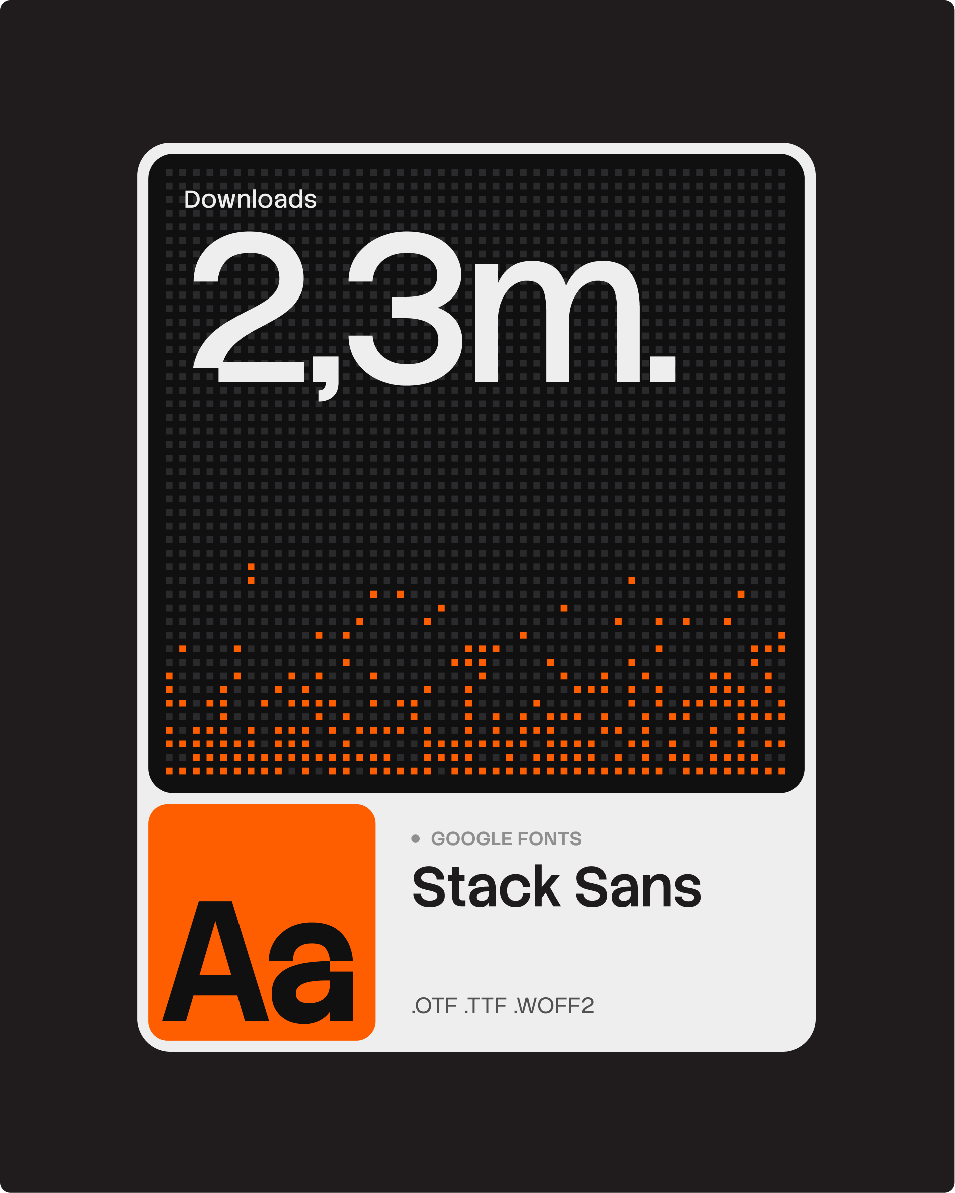 Stack Sans type specimen card showing 2.3 million downloads, by Koto for Stack Overflow