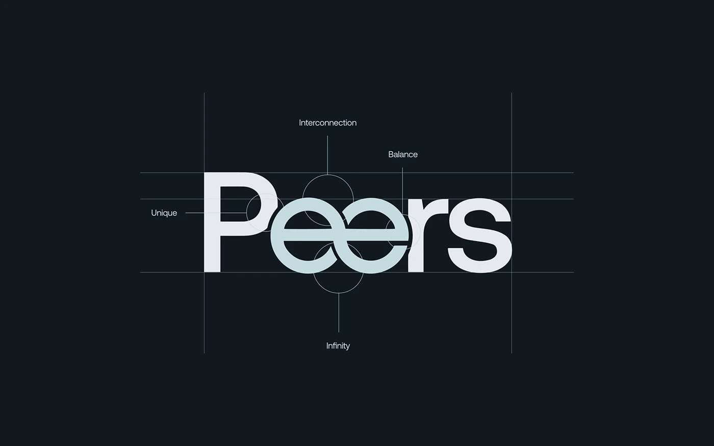 Peers branding dark navy stationery sheet typography